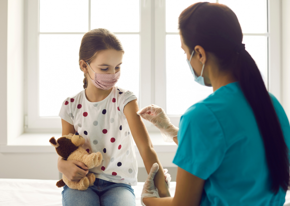 Flu and COVID-19 shots have similar side effects